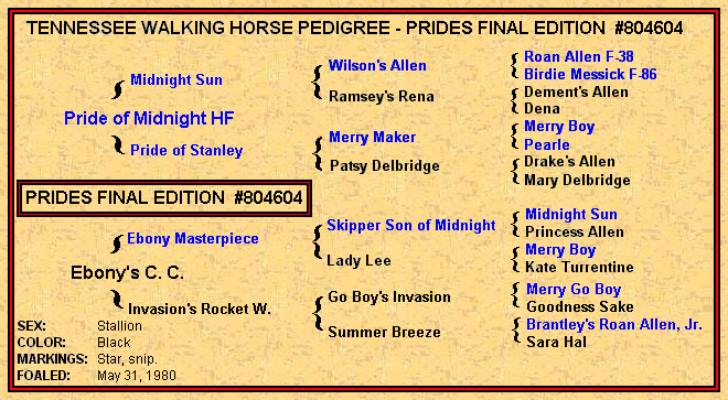 Pride's Final Edition Pedigree